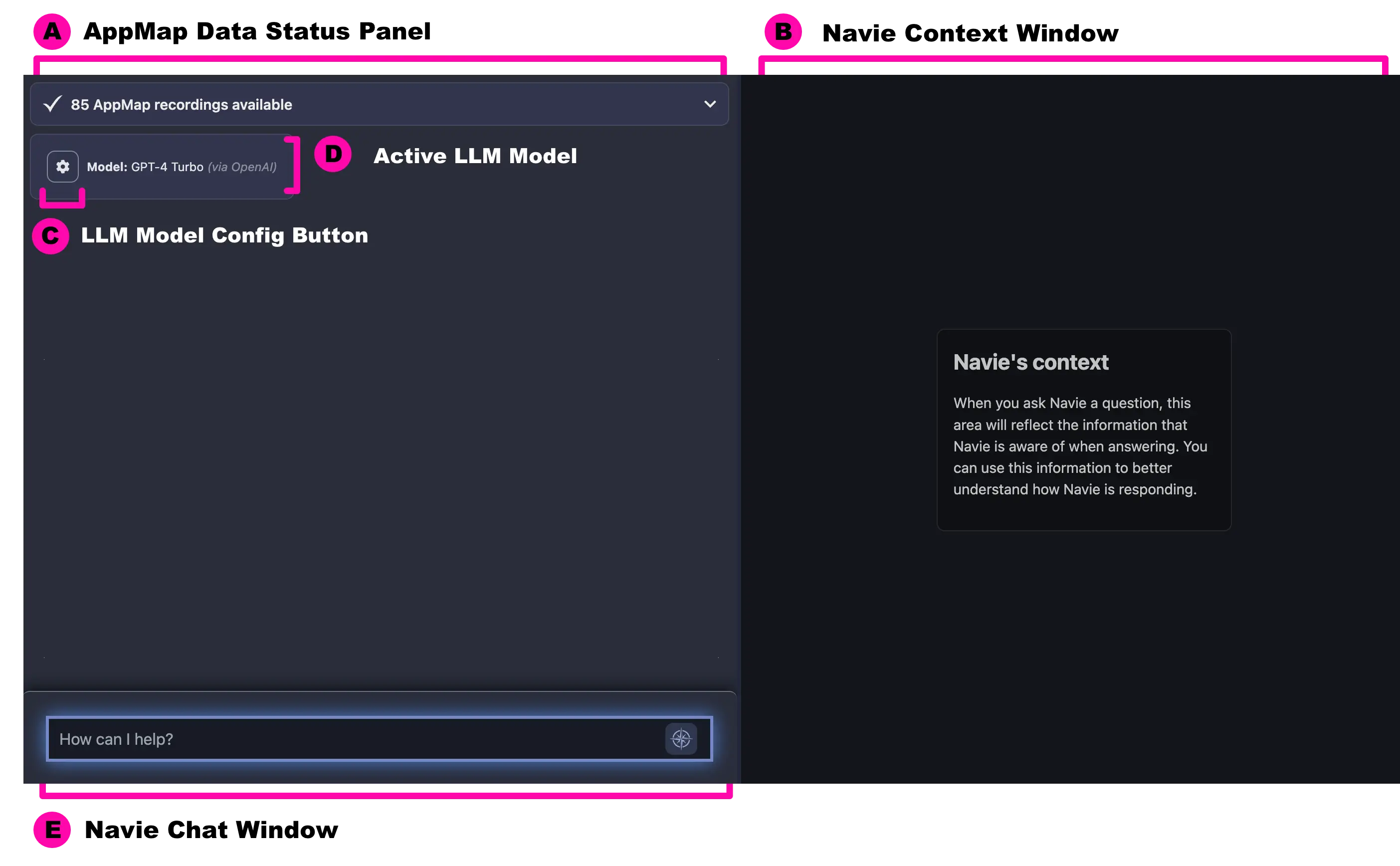 Navie User Interface
