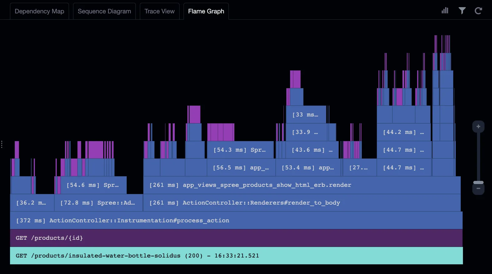 flame graph image