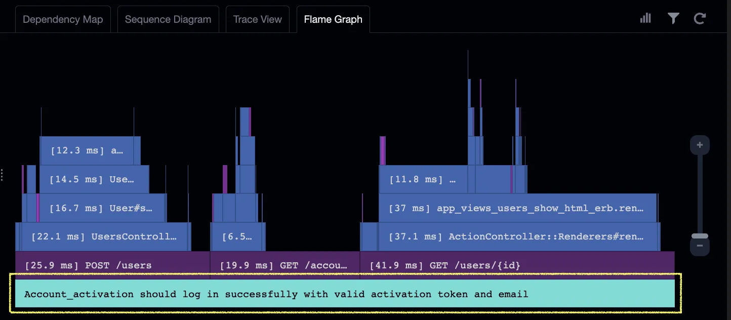 flame graph image