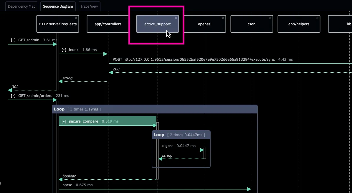 Hide lifeline in sequence diagram