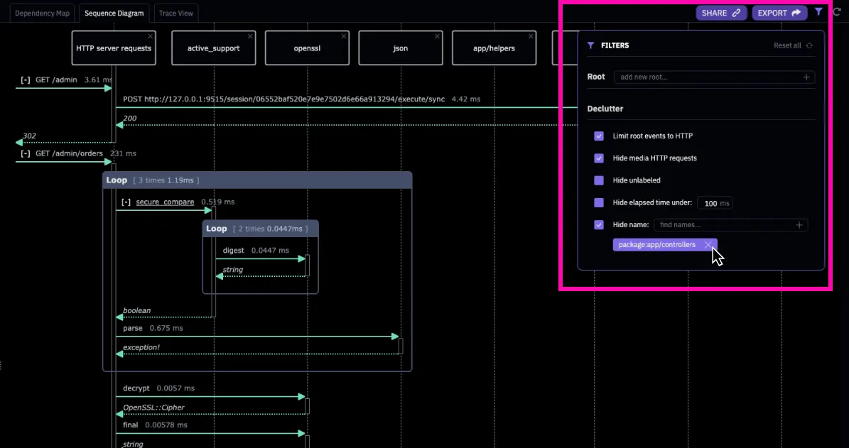 Show lifeline in sequence diagram