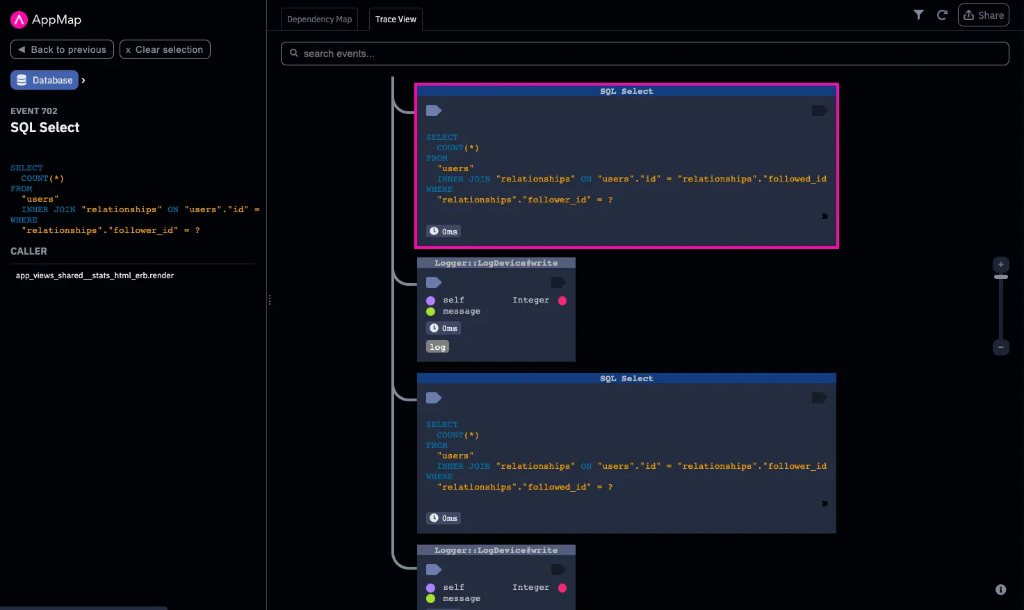 Trace view is fully interactive