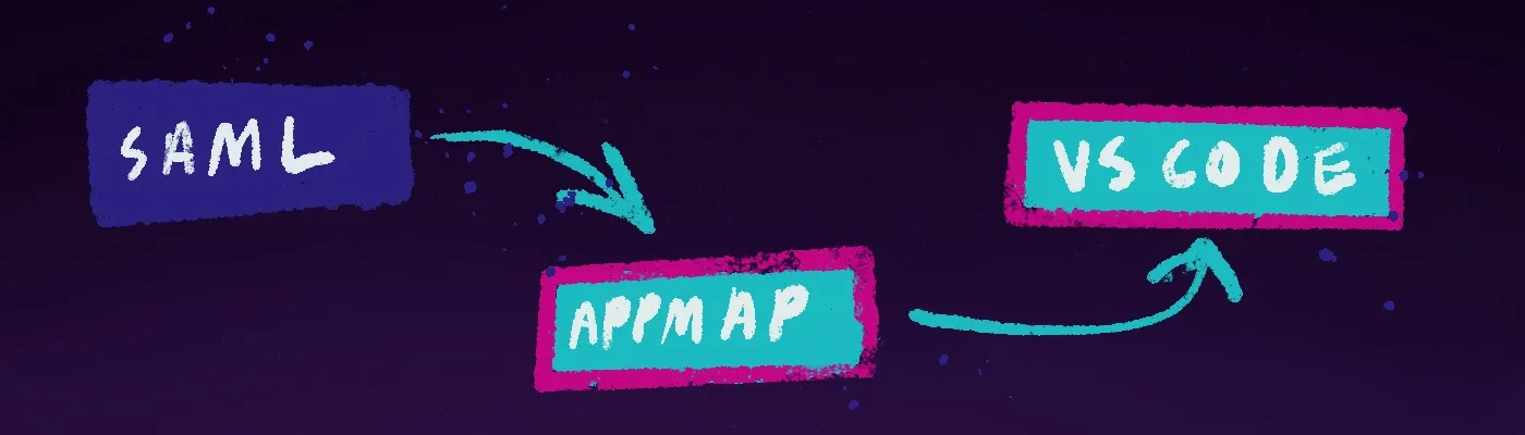 Unpacking SAML with AppMap and VSCode