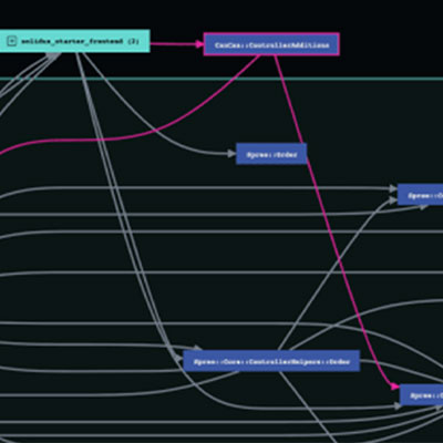 Understanding authorization before authentication: Enhancing web API security