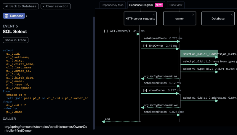 Automatically create sequence diagrams
