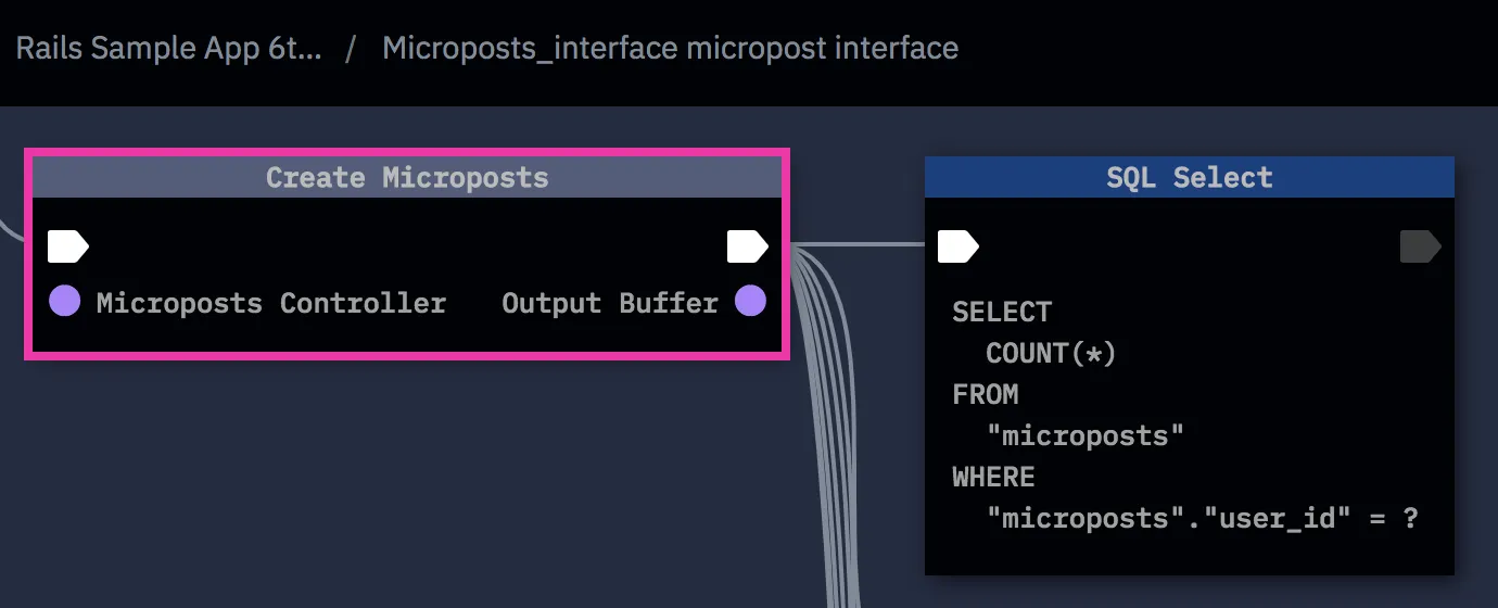 create micropost trace
