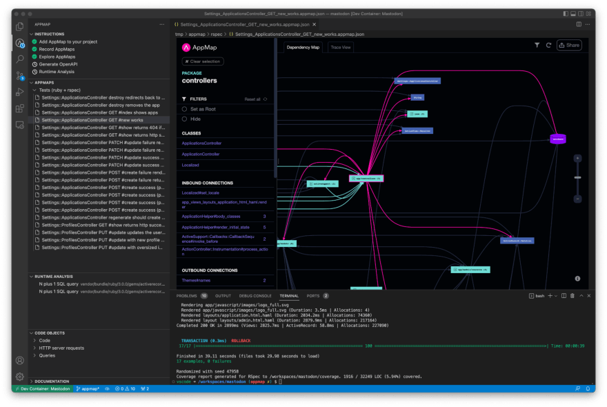 fastest mastodon tests