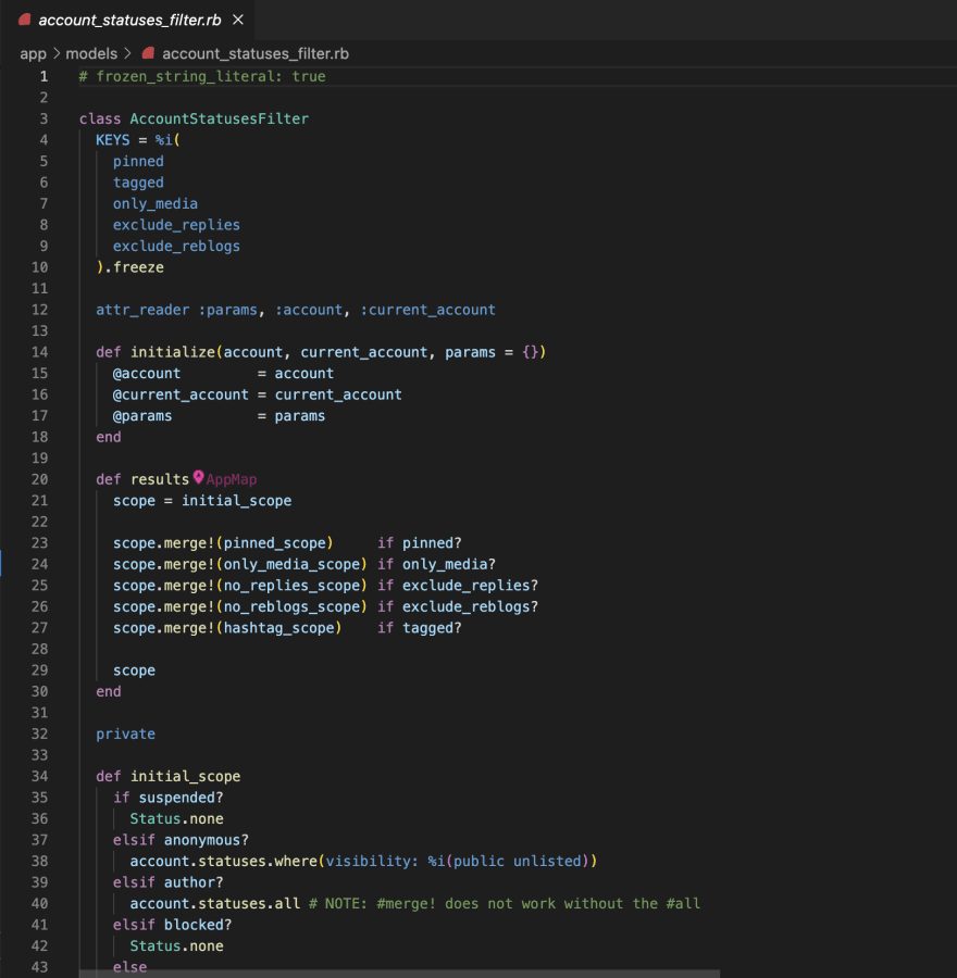 fastest mastodon tests