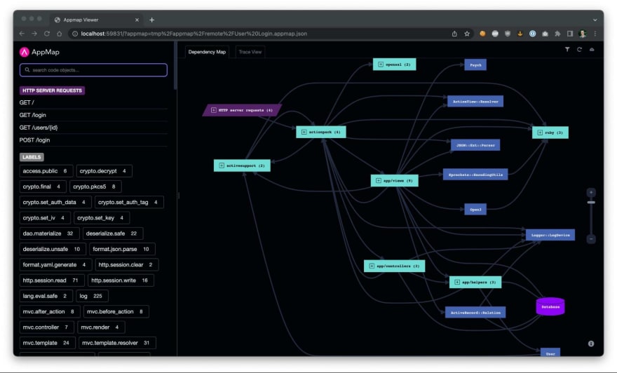 generate and update openapi
