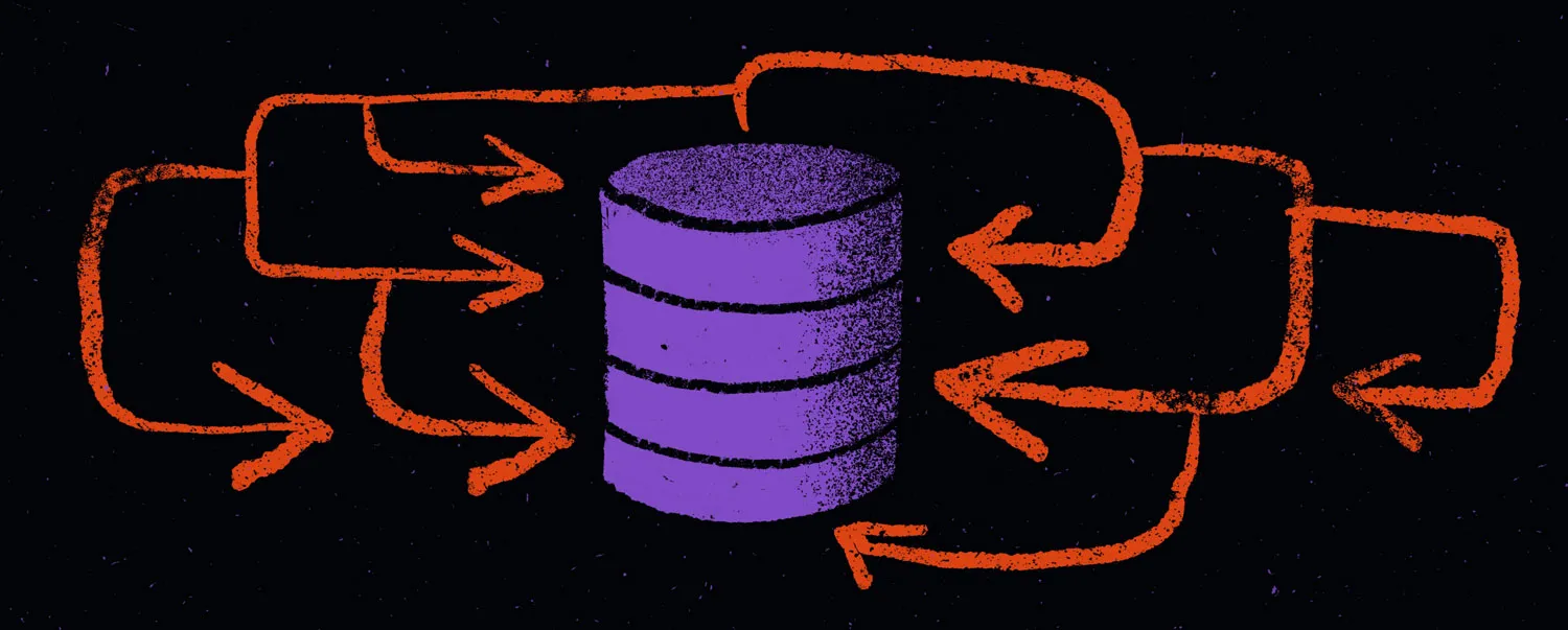 How to detect and fix the N+1 problem for Java Spring framework applications
