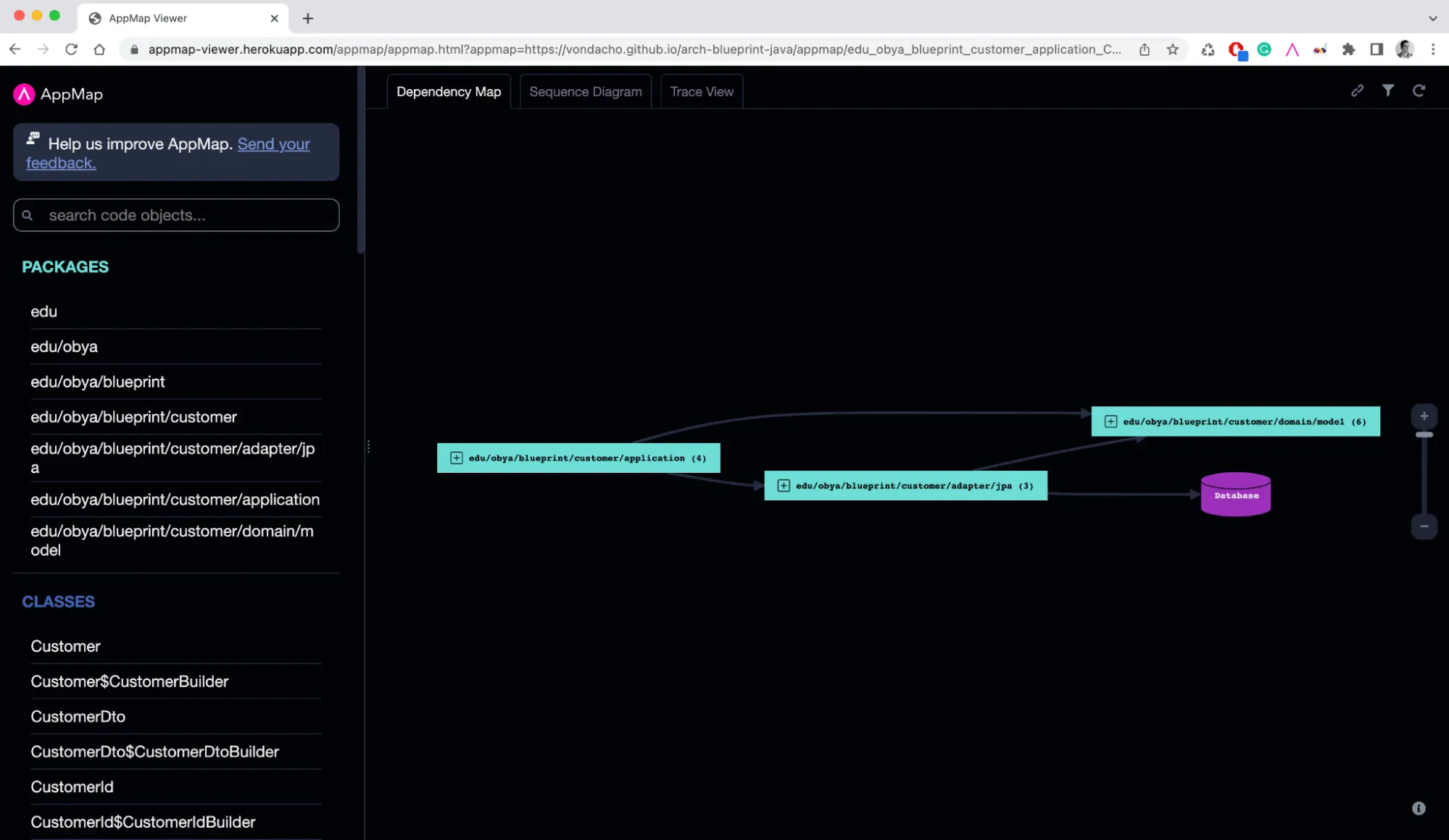 sequence diagram image