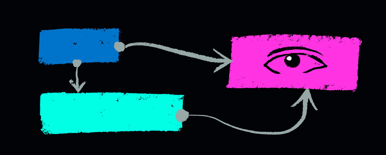 How to Quickly Identify and Fix Performance Flaws with Open Source, Interactive Code Maps