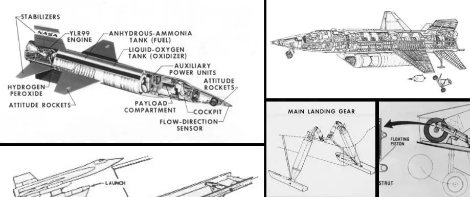 An atypical machine, the X-15