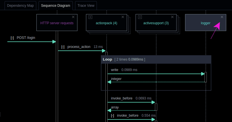 sequence diagram image