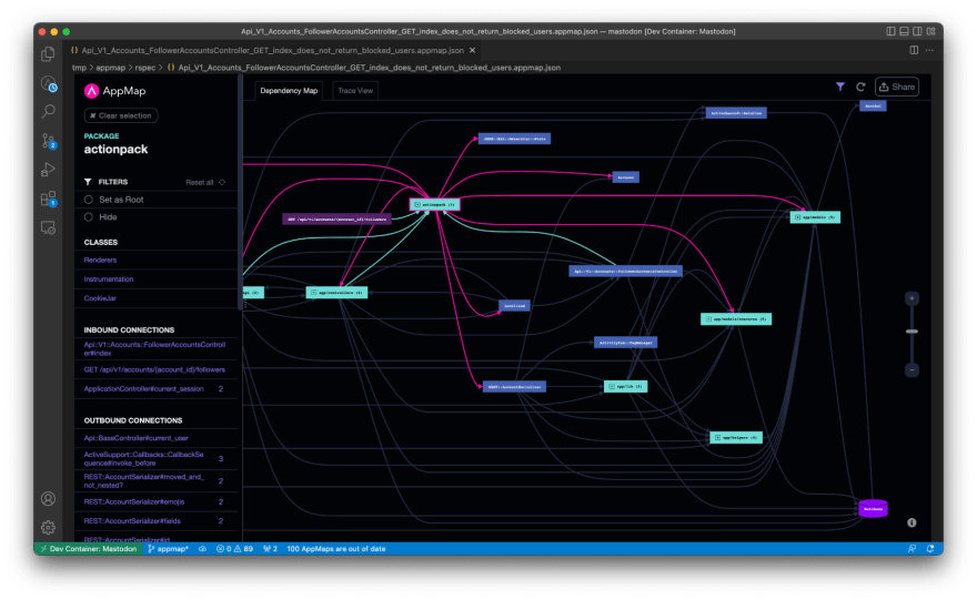 visualizing mastodon internals