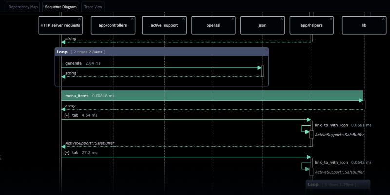 Follow request flows