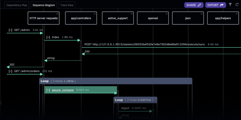Recordings of runtime behavior
