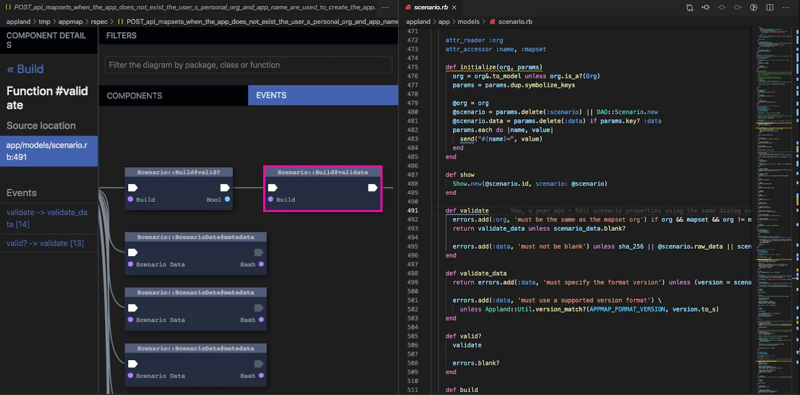 code flow diagram
